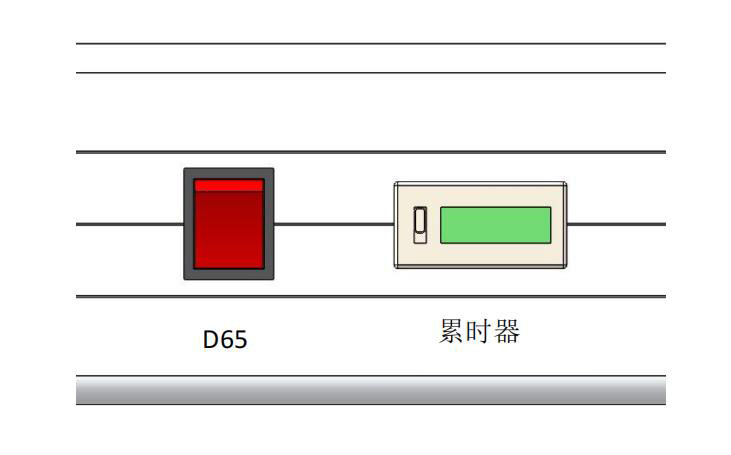 打開紅色光源開關(guān)